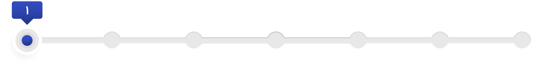 حرکت - گفتمان‌ حرکت عمومی