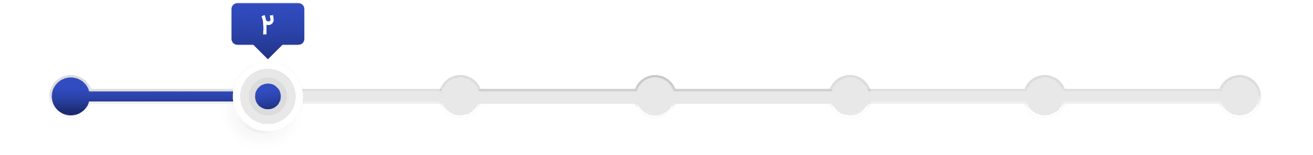 حرکت - گفتمان‌ حرکت عمومی