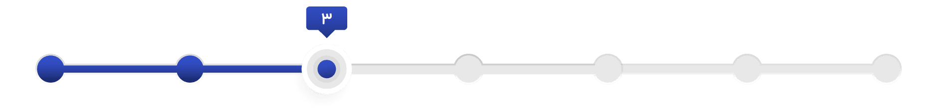 حرکت - گفتمان‌ حرکت عمومی