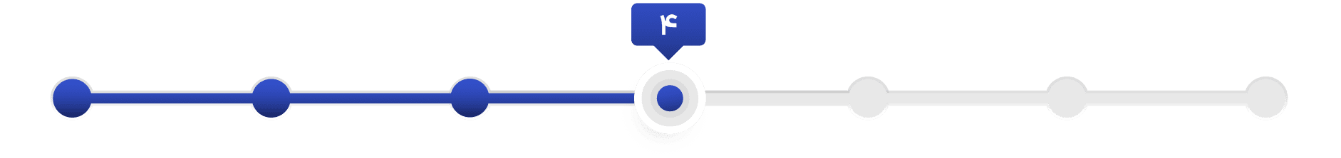 حرکت - گفتمان‌ حرکت عمومی