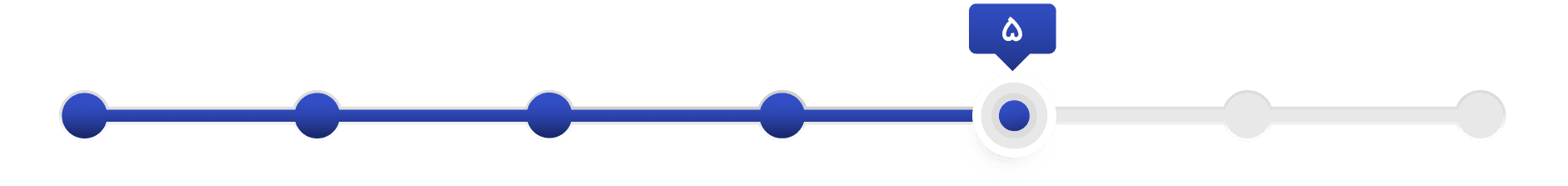 حرکت - گفتمان‌ حرکت عمومی