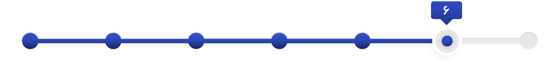 حرکت - گفتمان‌ حرکت عمومی